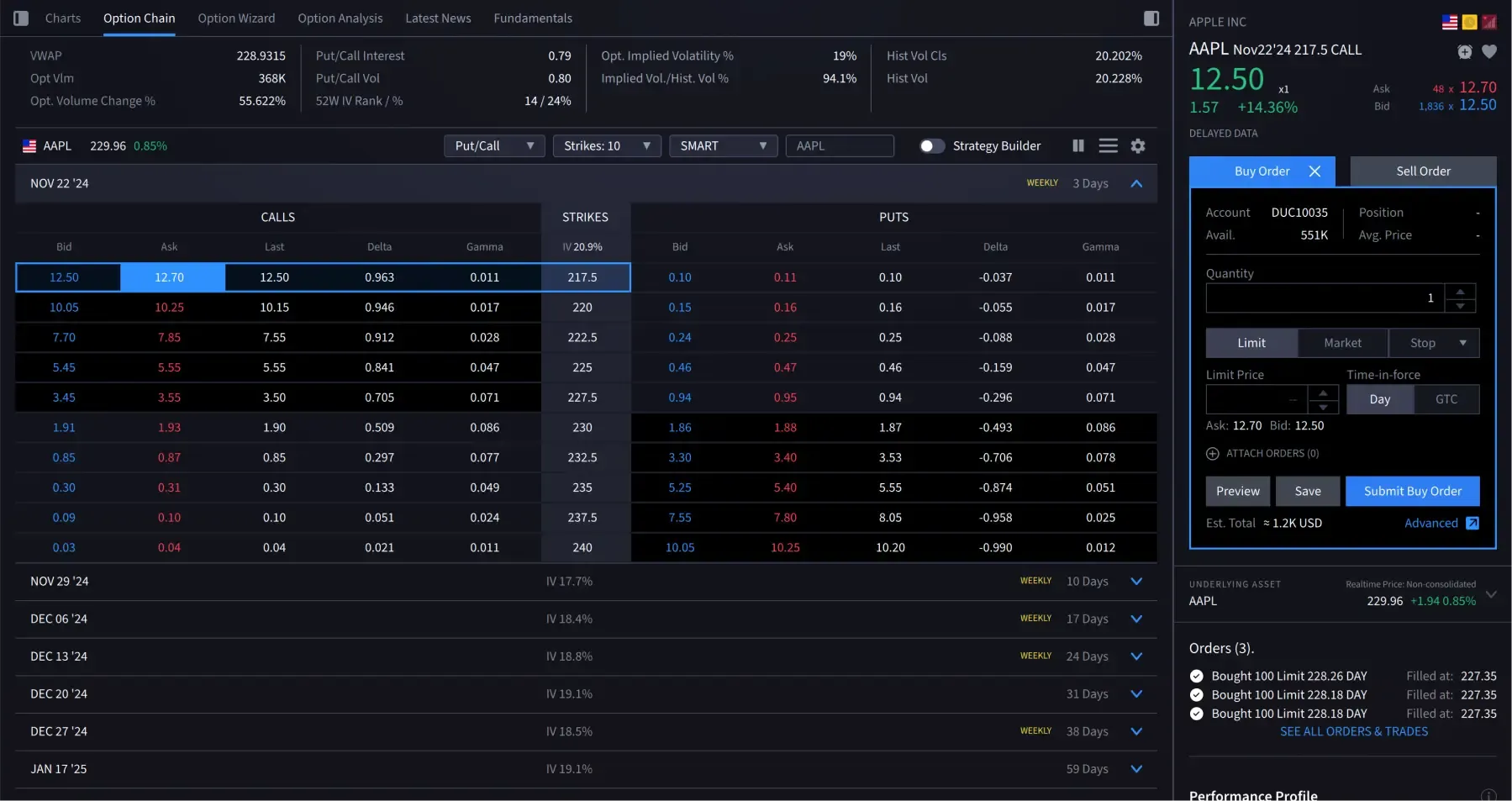 IBKR Desktop Options Chain